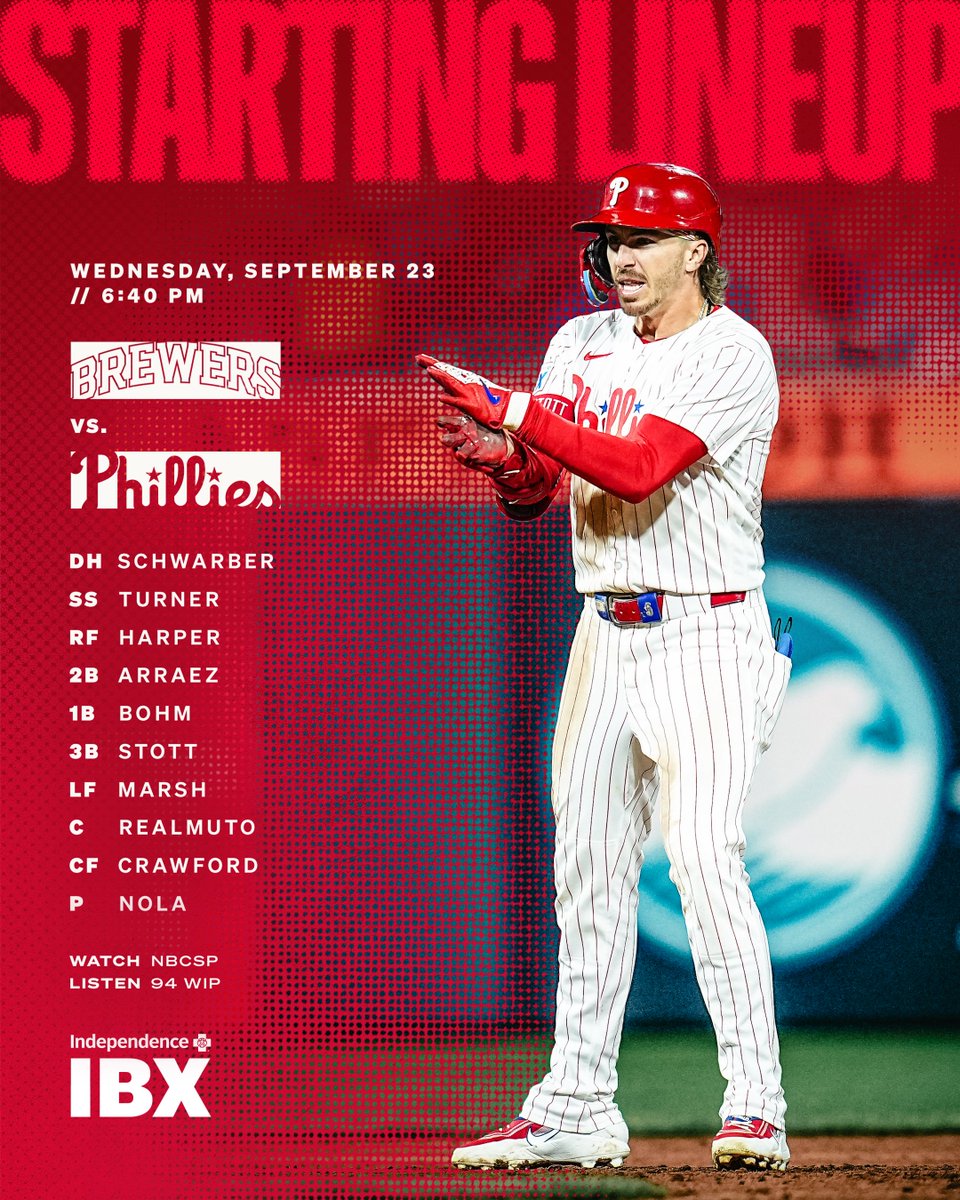 Phillies lineup, September 23 vs Milwaukee. 6:40pm EDT game time on NBCSP/94WIP.
Schwarber DH
Turner SS
Harper RF
Arraez 2B
Bohm 1B
Stott 3B
Marsh LF
Realmuto C
Crawford CF
Nola RHP
