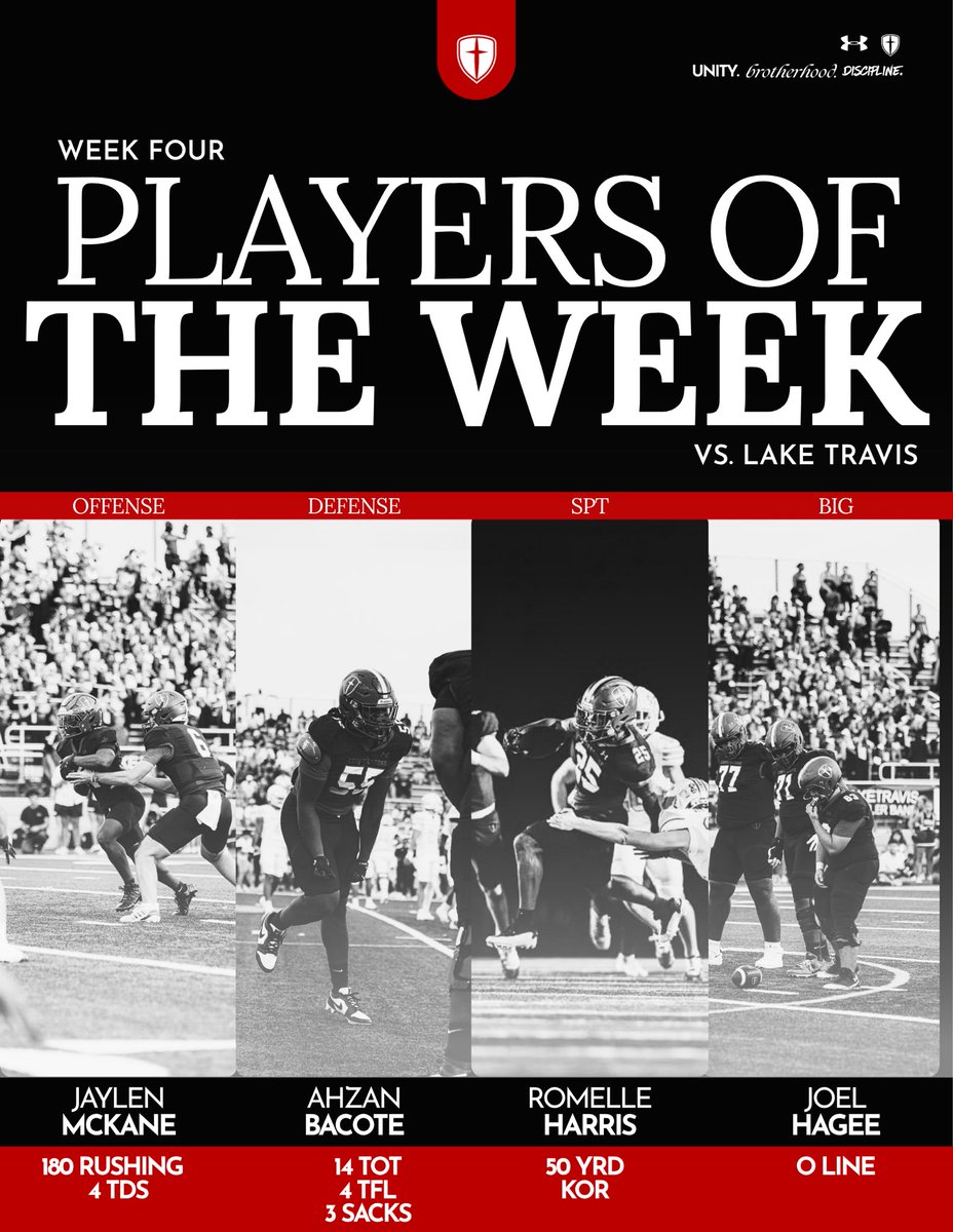 CornerstoneFB's tweet photo. Week 4 had some DOGS. 🐕‍🦺

2028 RB Jaylen McKane @JaylenMckane 
2027 DT Ahzan Bacote @THEE_Ahz 
2029 ATH Romelle Harris @Romelle_Harris 
2028 C Joel Hagee 

@coach9cg @CCSRecruitingFB @iam_alinedouard @JButler_210 @_RL_Martin @TFloss32 @BDammone @kcolesports https://t.co/io7q52HiGP