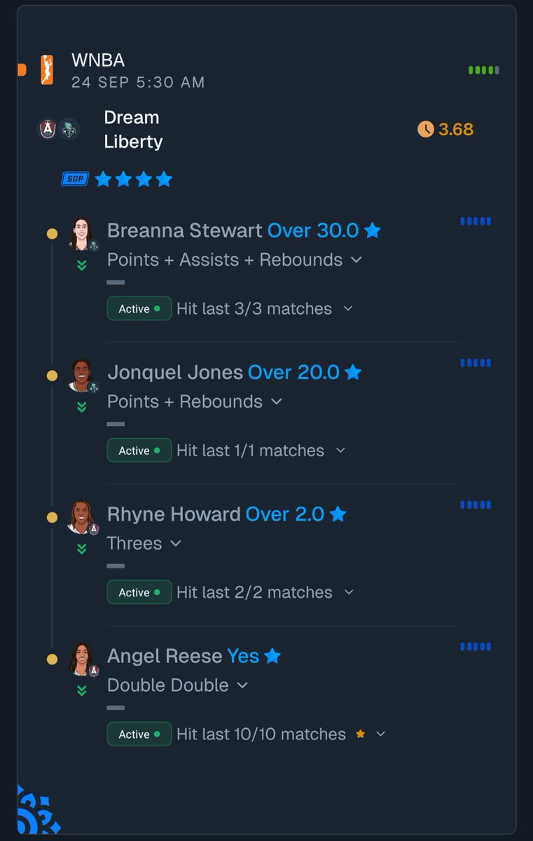 kickffapp's tweet photo. Atlanta Dream 🆚 New York Liberty

⭐ Breanna Stewart → Over 30.0 Points + Assists + Rebounds
⭐ Jonquel Jones → Over 20.0 Points + Rebounds
⭐ Rhyne Howard → Over 2.0 Threes
⭐ Angel Reese → Double-Double

4 ELITE LINES. ONE SGP. 👀🤑
CAN THEY ALL DELIVER? 🔥

📲 More picks on Kickff: https://t.co/ipjuleDsMw

#WNBA #Dream #Liberty #BreannaStewart #JonquelJones #RhyneHoward #AngelReese #SGP #Kickff
