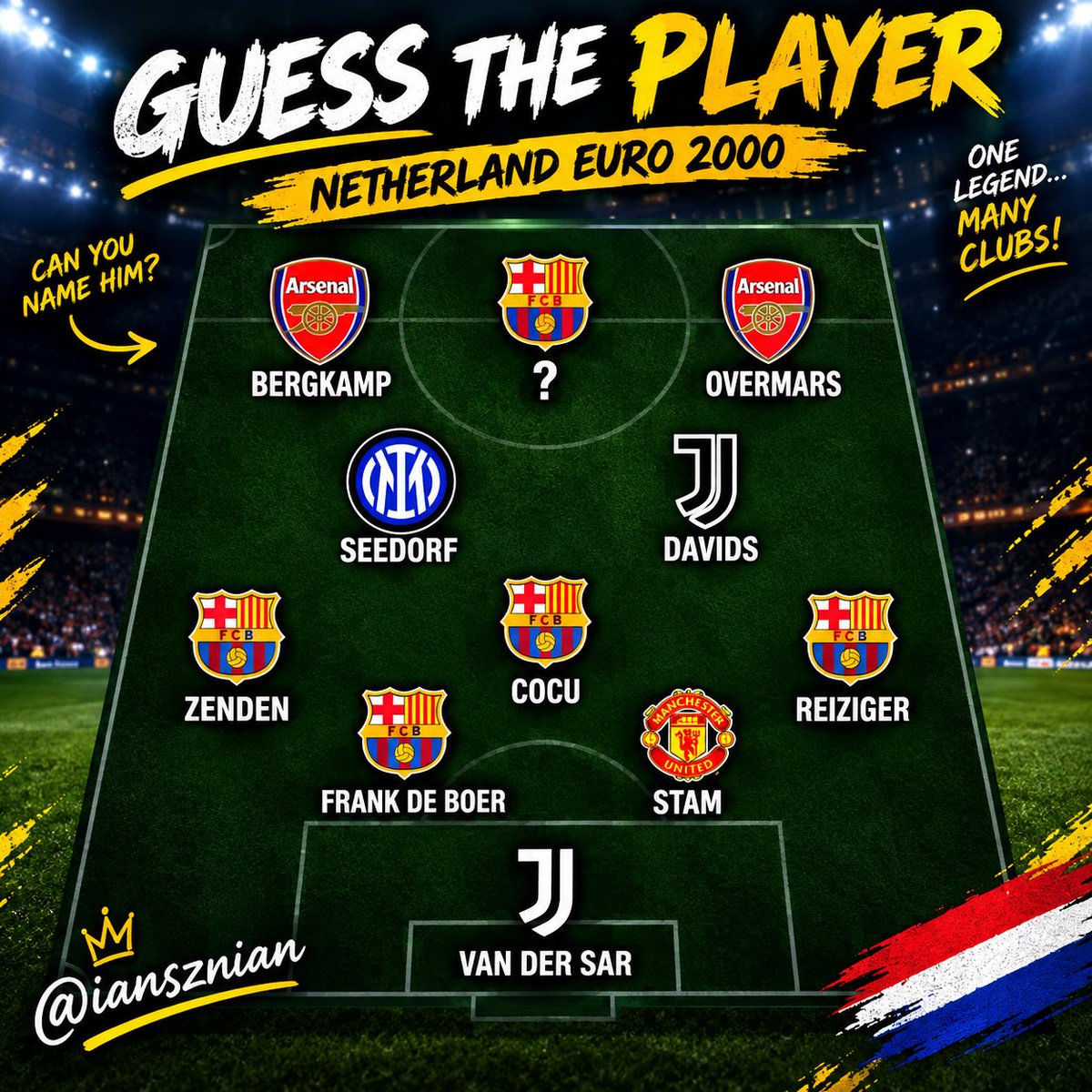 IanSZNian's tweet photo. Guess the legendary striker 

Hint: He Won the 1995 UEFA Champions League with Ajax, scoring the winning goal in the final.

Level: Real Hard https://t.co/XzvbTtGYsM