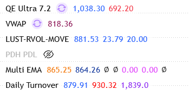 ParthXTrades's tweet photo. @blinding_li8 Intraday and Swing https://t.co/ZTXCwy4Lgl