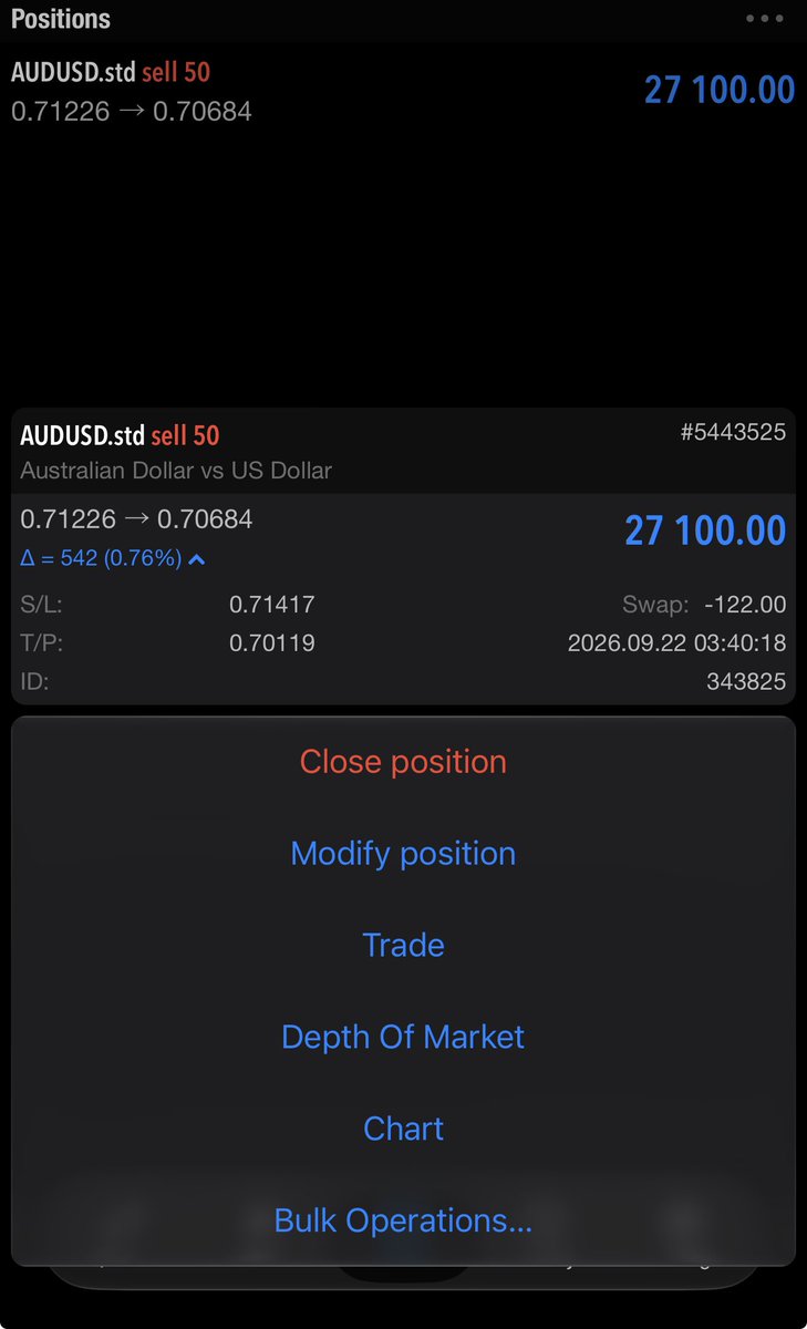 Techriztm's tweet photo. First take profit Overseas 📈

W DAY
Thank you AUDUSD. https://t.co/mtCdYPAE7x