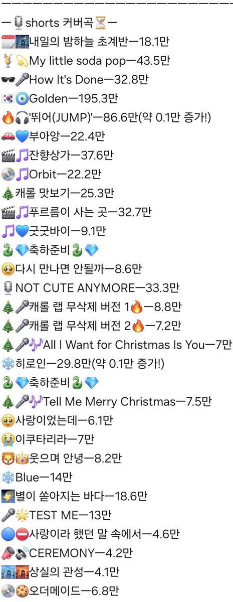 ingkeuleos46484's tweet photo. #HebiCounter
#Hebi
보석함 기록관 앤더위더's Second Crystal,
🐍Hebi💎's Cover, Original 조회수 근황 기록서
ㅡ717일자ㅡ
작성 시각ㅡ3:37~3:54
전송 시각ㅡ4:06 https://t.co/5Io8w5gvgW