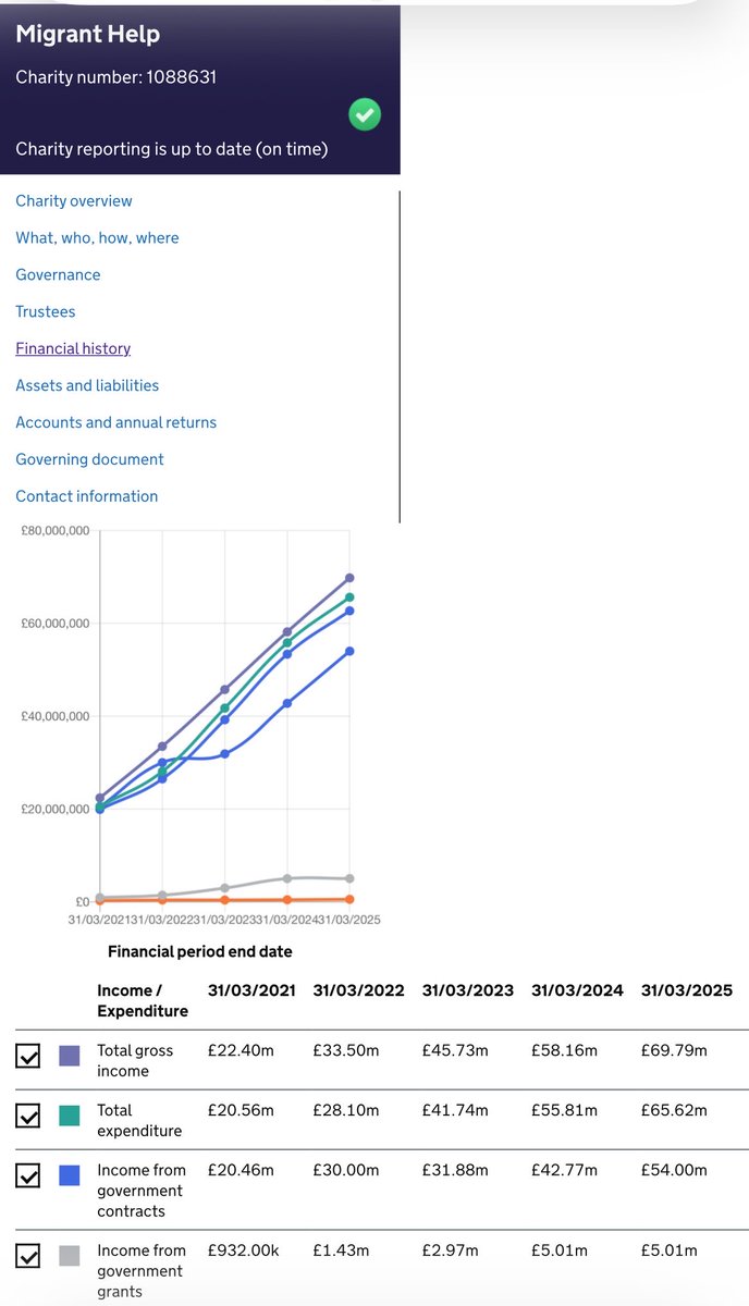 procurementfile tweet picture