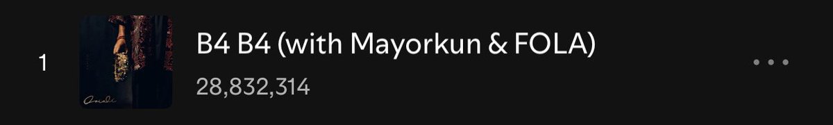 STFUPALMER's tweet photo. 🚨 .@Davido’s “B4 B4” ft. @Mayorkun &amp; @Folapondis has surpassed 28.8M streams on Spotify, adding 325,610 streams on September 22. https://t.co/Ua0O8m4Lk0