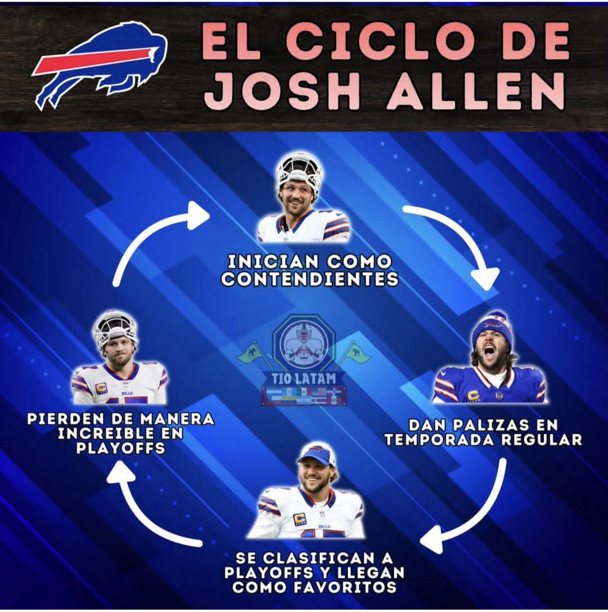 ElDeivid33's tweet photo. @eldoctornfl https://t.co/SMN4gX3Xfk