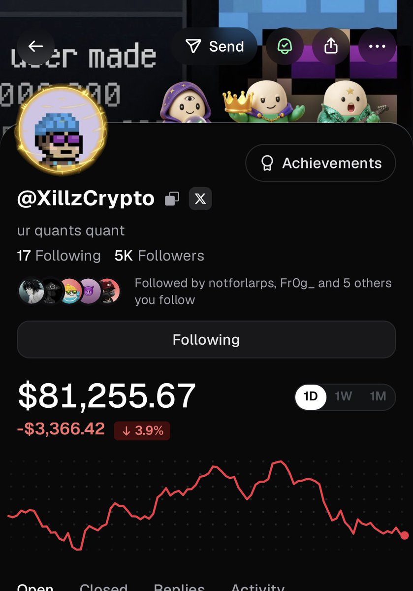 XillzCrypto's tweet photo. 5k on pump, thank you all ❤️.

Now back to work. There’s more to do. https://t.co/AYsxWjEfEu
