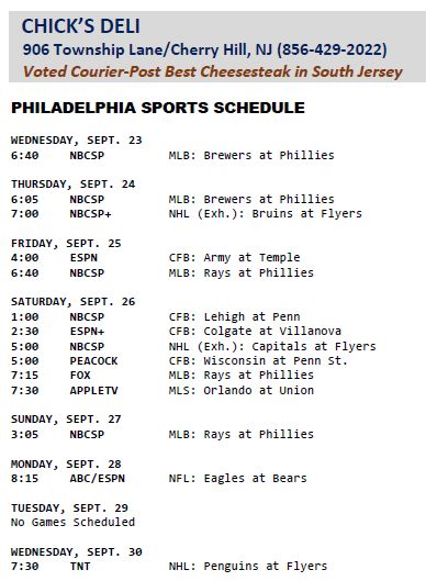 BoopStats's tweet photo. #ChicksDeli-Wed
PHILADELPHIA
SPORTS SCHEDULE –
Daily Sports TV Schedules &
Longer Philly Sports Schedules
At https://t.co/LNeXAK9gwT
#BoopStatsPhillySked https://t.co/t5w8a096gP
