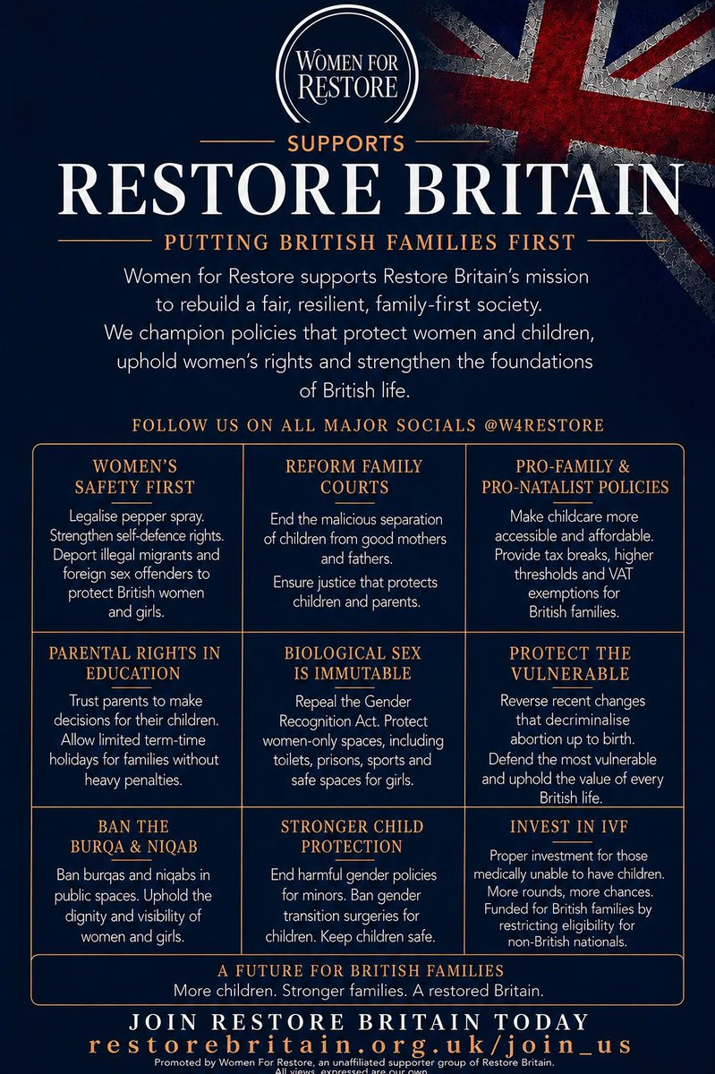 W4Restore's tweet photo. Nearly 5 million impressions in 30 days across the W4R socials. Not bad for a "small" account run by one woman.

I've been on the road too: Leicester, Piddington (twice) and London. Everywhere I go, women tell me the same thing:

They're done being ignored. 

Done being an afterthought. 

They trust @RestoreBritain, and they want Restore in government now.

This is only the beginning though. Much more to come from W4R.....