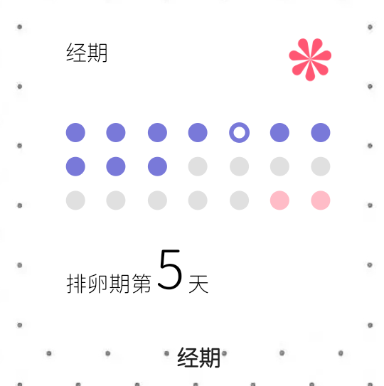 Manbanpari's tweet photo. 可恶的排卵期，让我每天都很想冲，跟得了性瘾一样😫 https://t.co/fRc8RTP4hr