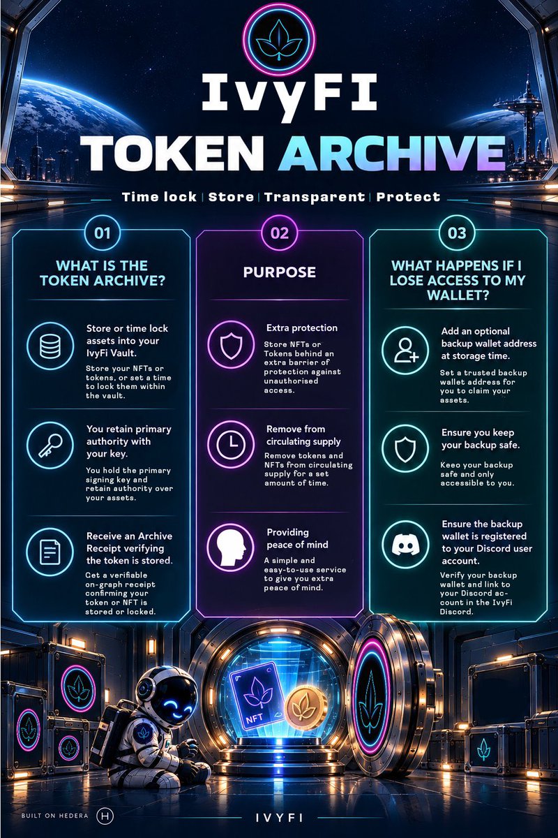 lamipes82129's tweet photo. IvyFi Token Archive 📜

Store or time lock your NFTs and tokens in your IvyFi Vault.

You keep full control. You hold the key.

Get a verifiable Archive Receipt once your assets are locked in.

Extra protection. Real peace of mind.

@ivyfi_io https://t.co/U8hVp3PCma