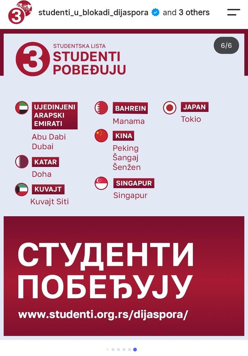 dijasporaglasa's tweet photo. ‼️Ovo su gradovi u inostranstvu u kojima će @studentblokade tražiti otvaranje biračkih mesta na osnovu do sada poslatih prijava.
#izbori2026 #dijaspora https://t.co/ePrWcNlpsL
