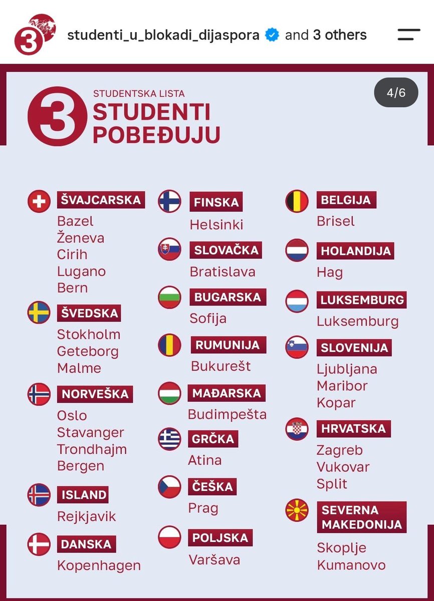 dijasporaglasa's tweet photo. ‼️Ovo su gradovi u inostranstvu u kojima će @studentblokade tražiti otvaranje biračkih mesta na osnovu do sada poslatih prijava.
#izbori2026 #dijaspora https://t.co/ePrWcNlpsL
