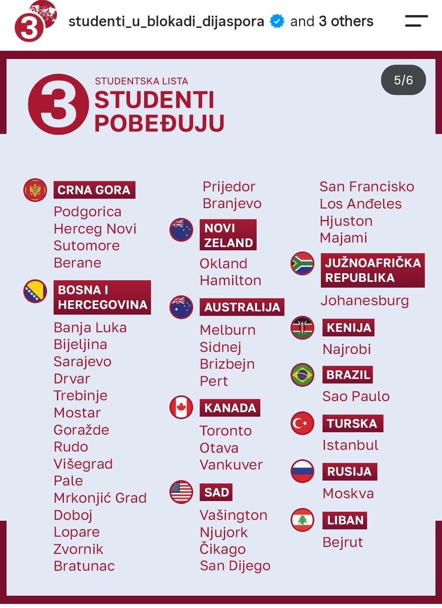 dijasporaglasa's tweet photo. ‼️Ovo su gradovi u inostranstvu u kojima će @studentblokade tražiti otvaranje biračkih mesta na osnovu do sada poslatih prijava.
#izbori2026 #dijaspora https://t.co/ePrWcNlpsL