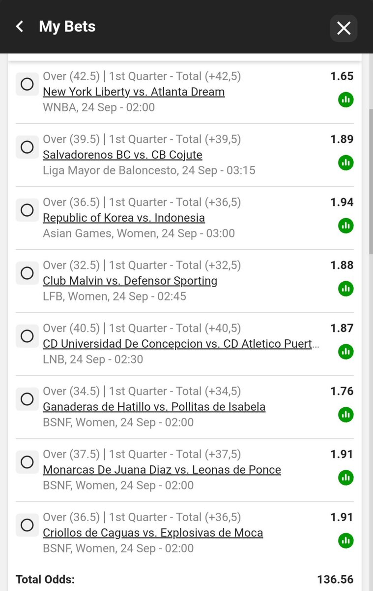 ziggywaseEud6w's tweet photo. Midnight Basketball Overs Slip 🏀🔥

Betway code: BW74C15F9A

Kick off 01:30 https://t.co/ziXy7DfYun