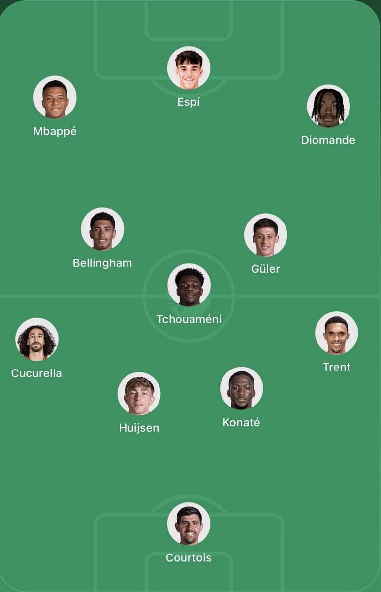 acainhorm's tweet photo. @nilskern17 Das hat man bei Valverde schon viel früher gesehen. Meiner Meinung nach sollte Mourinho so aufstellen. Bellingham und Arda können beide als 8er bzw bei Ballbesitz zwischen den Ketten stehen und aufbauen https://t.co/Fb0gPoc99R