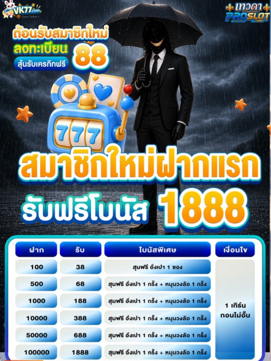 nuttools29's tweet photo. #VK77 สมาชิกใหม่ ลุ้นฟรี 88 ✨
ไม่ติดเทิร์น ยอด 100 ถอนได้เลย 

🔹ฝากแรก 100 รับ 38 
🔹โบนัสสูงสุด 1888 💥
🔹เทิร์น ×1 ถอนไม่อั้น
🔹สล็อต/ยิงปลา ห้ามซื้อฟรี
‼️รับโปรโมชั่นหน้าฝากเงิน‼️

สมัคร📝 https://t.co/rJtpL1QBsg
 
⬇️ ฝาก250+ ดาวน์โหลดแอปรับ 15 🎊 https://t.co/R5dRsNVEy8