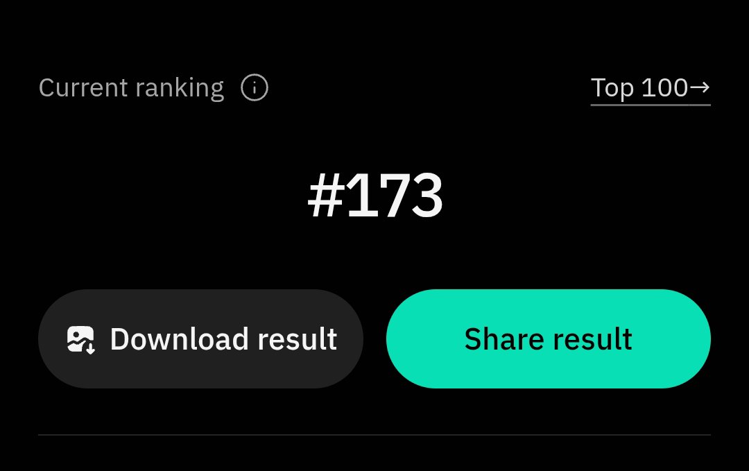 Prof_Abdulsalam's tweet photo. I’m currently sitting at #173 on the @SmartXTerminal waitlist 👀

Close enough to see the top 100, but not close enough to relax 

So today’s plan is simple:

• Bring in a few people who actually want to join
• Get the Boost from valid invites
• Push my rank into the top 100
• Keep climbing from there

The nice part is that every referral doesn’t just help me move up, it also puts another person on the list.

If you are yet to get in this is the link to join: https://t.co/s0FppruunS

Let’s see where I can take it before the board moves again.