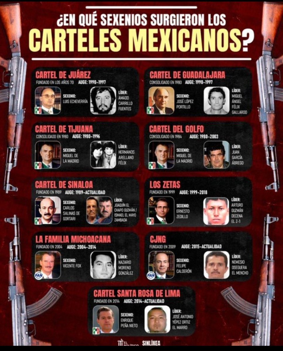 antoniiplascenc's tweet photo. @LauraBruges @CarlosGMancilla https://t.co/R1NfdVLyIw
