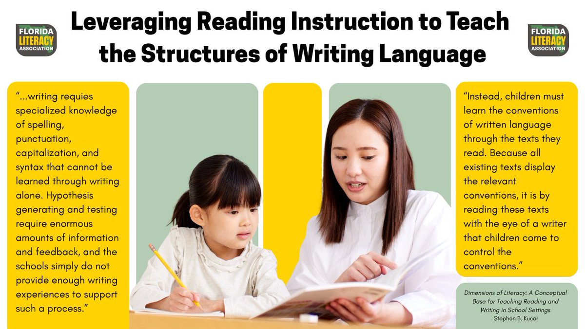 FlaReads's tweet photo. All domains of language (reading, writing, listening, speaking) should be leveraged during instruction to help students develop a fuller, more coherent command of literacy. Using reading instruction to inform writing practices unites multiple purposes for text and meaning-making. https://t.co/0CzbdlXkzm