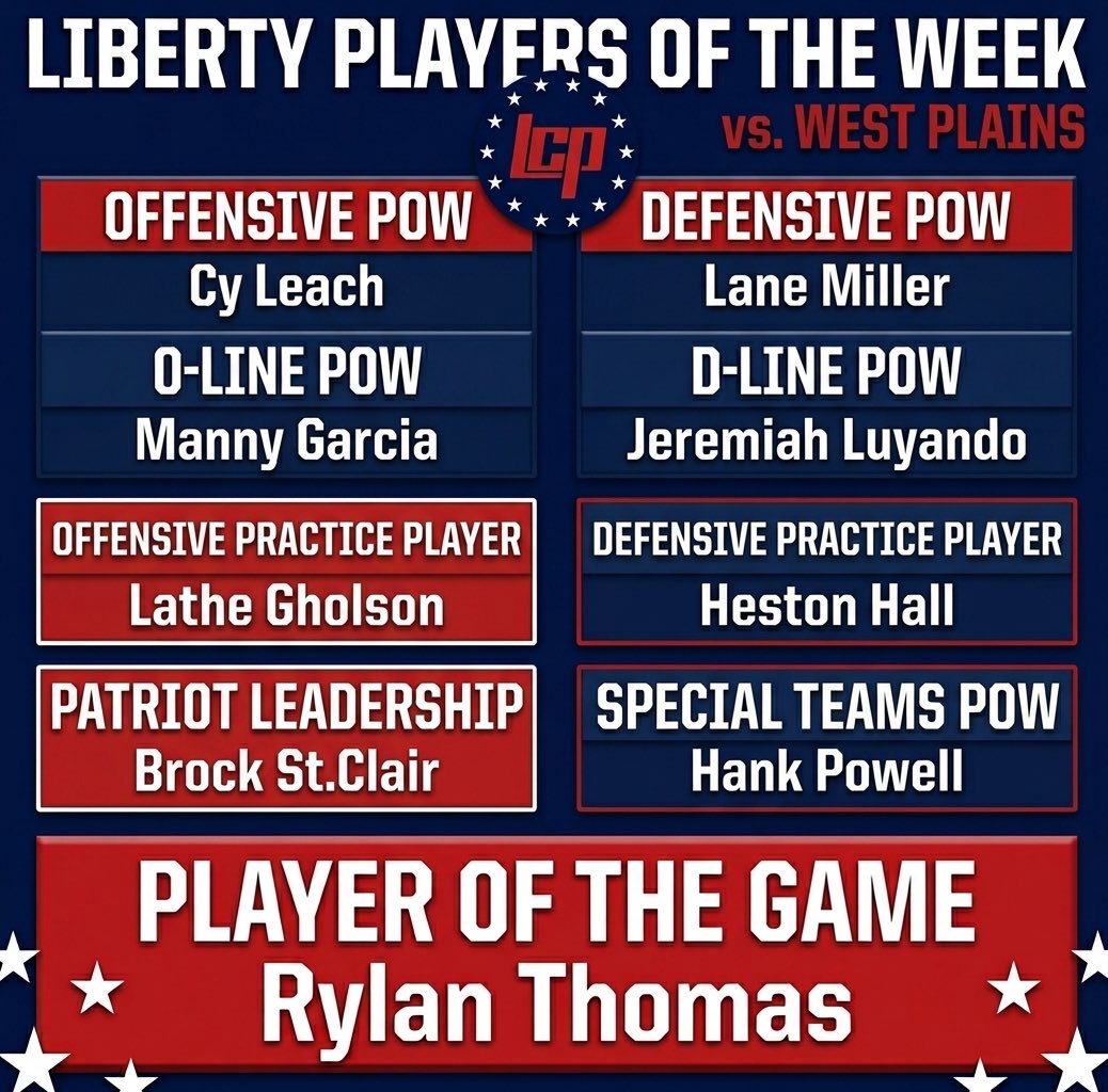LibertyFB_LCP's tweet photo. Week 4 Players of the Week. https://t.co/tcxuqwcDip