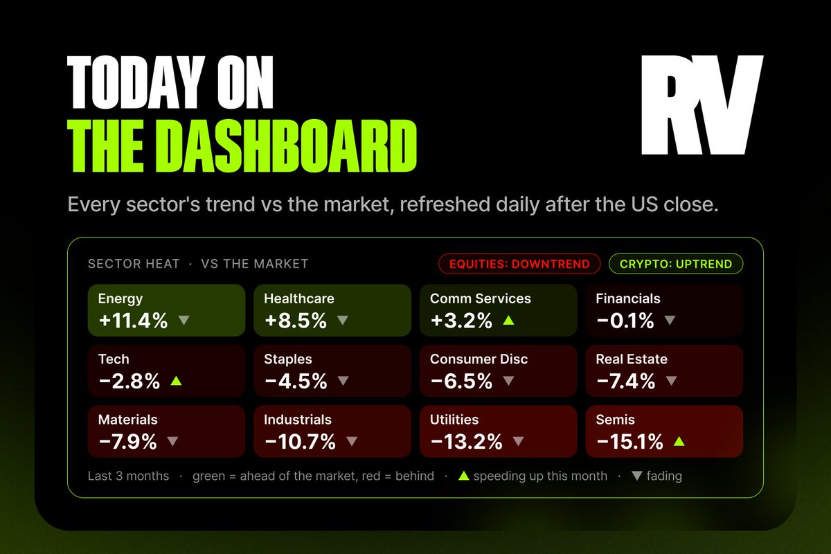 RealVision tweet picture
