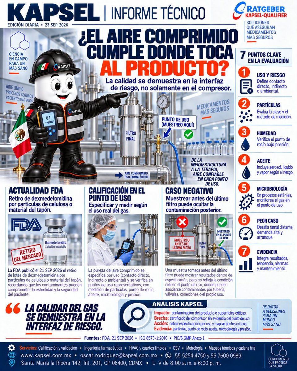 kapsel3's tweet photo. Aire comprimido: un certificado en el compresor no demuestra la calidad en el punto de uso. Califique partículas, agua, aceite y microbiología según riesgo. https://t.co/HkQMUU11qa | oscar.rodriguez@kapsel.com.mx | 55 5254 4750 / 55 7600 0989 https://t.co/FjyF5OYyUb