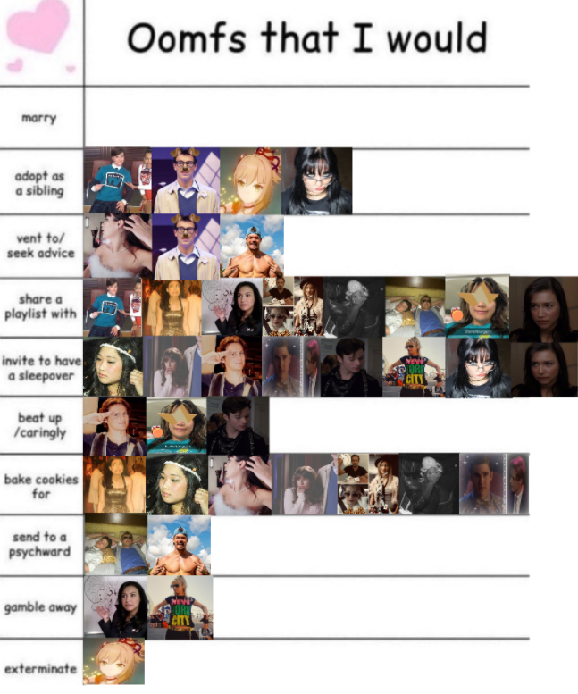 finnmignon_'s tweet photo. i realized i have no twitter wife so thats slightly sad but Here is the list https://t.co/7zjoglkgwM