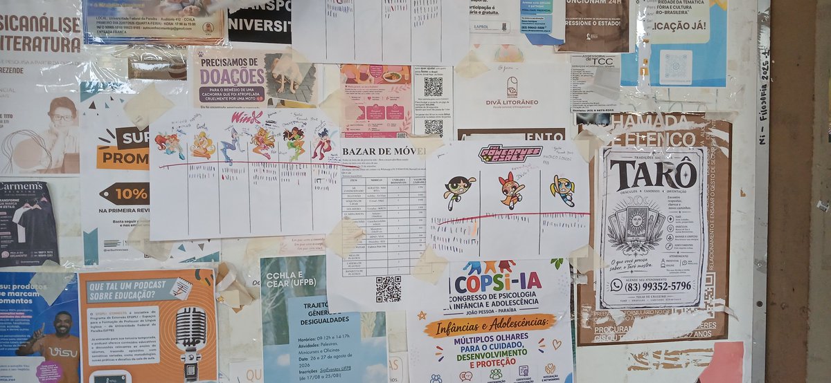 theoldangelo's tweet photo. Votações pesadas na ufpb https://t.co/FKaYJqmC3D