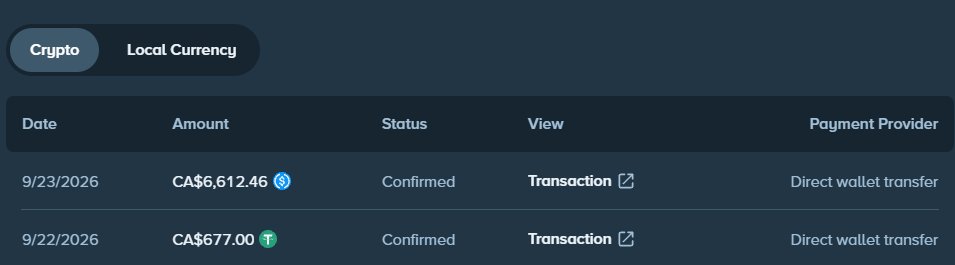 lancekick's tweet photo. FINALLY got a cashout after 7 days dry https://t.co/p3cA8hLbF7