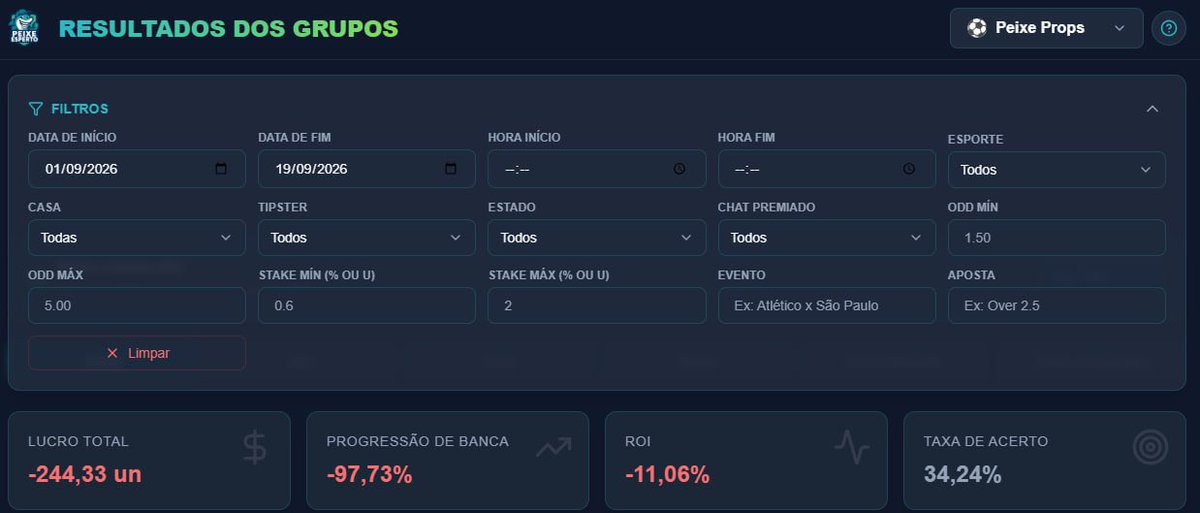 tipsterbarao's tweet photo. Oii, é você aqui? https://t.co/2UlIBnrSMx