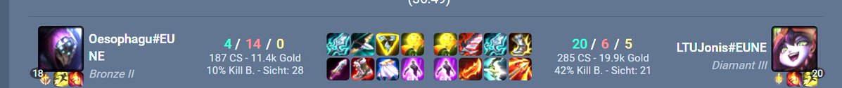 RanzigerRudiger's tweet photo. @drewlevin  i got banned for being too good apprenetly can i pls get clarification on why i got banned for scripting while i was just literally playing the game.Srry in the future i will be more respectful and not dominate that hard on lulu top lane apologies https://t.co/RIx2RfihzK