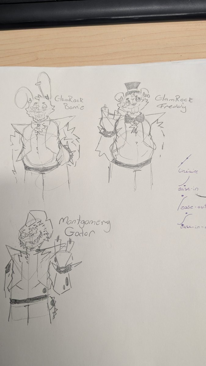 GlamR_Chica's tweet photo. #fnaf #fivenightsatfreddy #fnafsb #fivenightsatfreddysecuritybreach #art #glamrockfreddy #glamrockbonnie #monty #montgomerygator #bonnie #freddy #glamrockmoon #moon https://t.co/rmy5hCv6PU