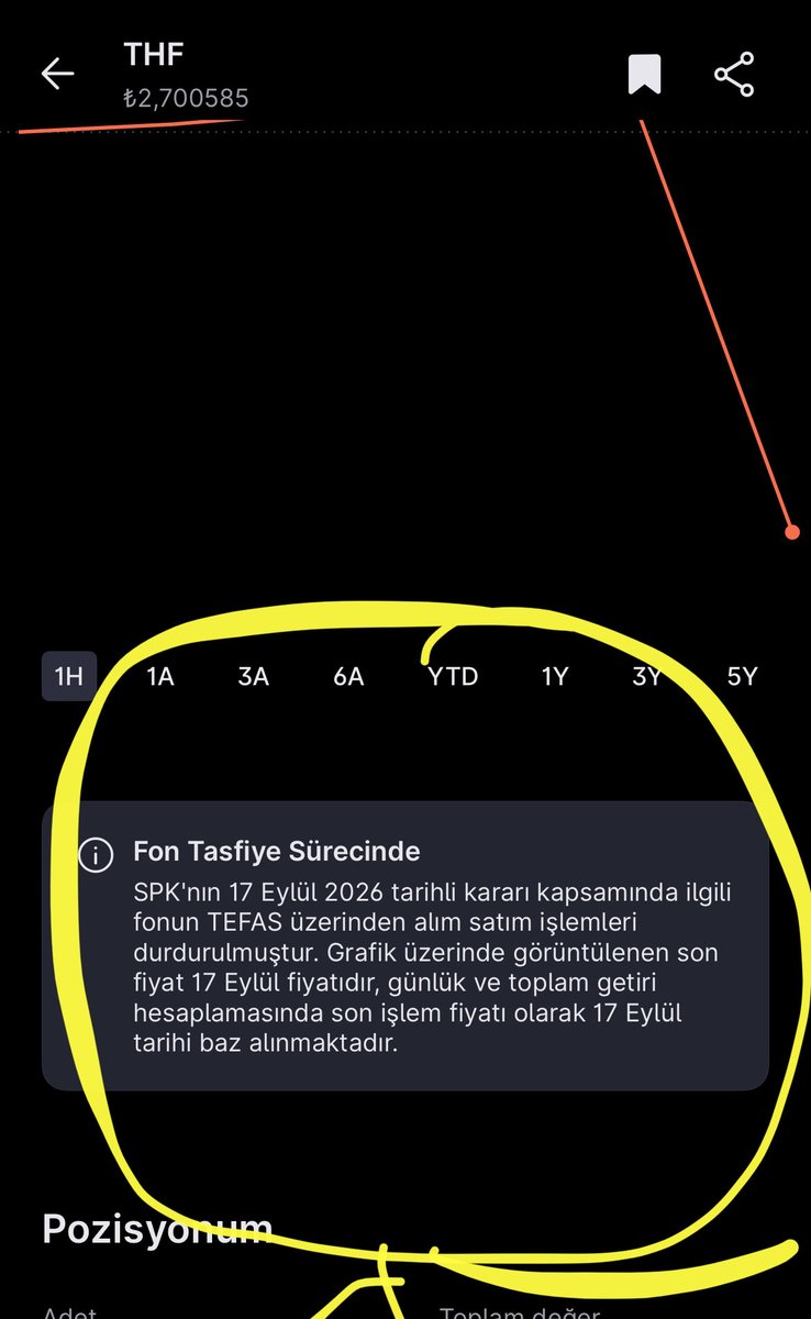 DemirBorsaa's tweet photo. BÖYLE ADAM OLACAKSIN MİDAS !

SPK'nin 17 Eylül 2026 tarihli karari kapsaminda ilgili fonun TEFAS üzerinden alim satim islemleri durdurulmustur. Grafik üzerinde görüntülenen son fiyat 17 Eylül fiyatidir

#midas #Borsaİstanbul #thf #fon #hisse https://t.co/8s7VmIZOc5