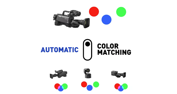 videoguys's tweet photo. Panasonic Image Adjust Pro Makes Multi-Camera Color Matching Easier https://t.co/91QjMywe5F https://t.co/0Od6Wv21QD