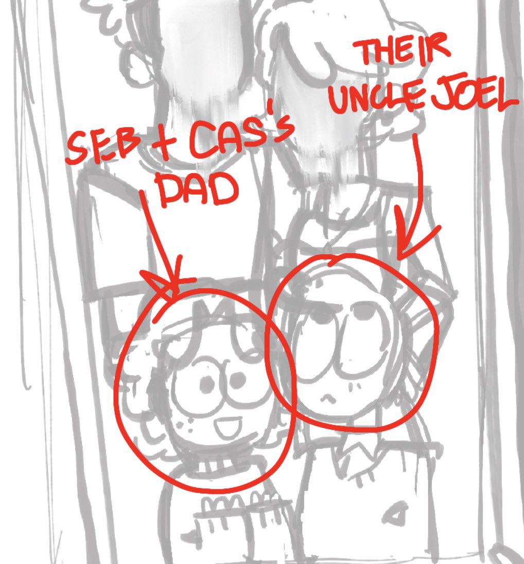 demonology_web's tweet photo. Also i am Now realising that the kids look really similar so This should probably. make it clearer as to who's who https://t.co/0Q1tF7RSaA