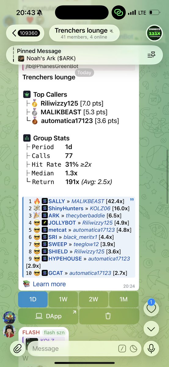 InvestorBateon's tweet photo. Wins upon wins. Another free $3K on $SALLY, cooked by @malikbeast002. 

The Lounge keeps cooking DAILY.

If you’re not tapped in, you’re missing out. 🫡 https://t.co/rKlYoRcymA
