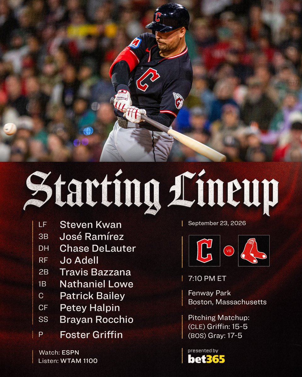 CleGuardians's tweet photo. Tonight's lineup for game 2 as we look to win our 7th in a row.

#GuardsBall | #StandGuard https://t.co/D1ryIkn6jH