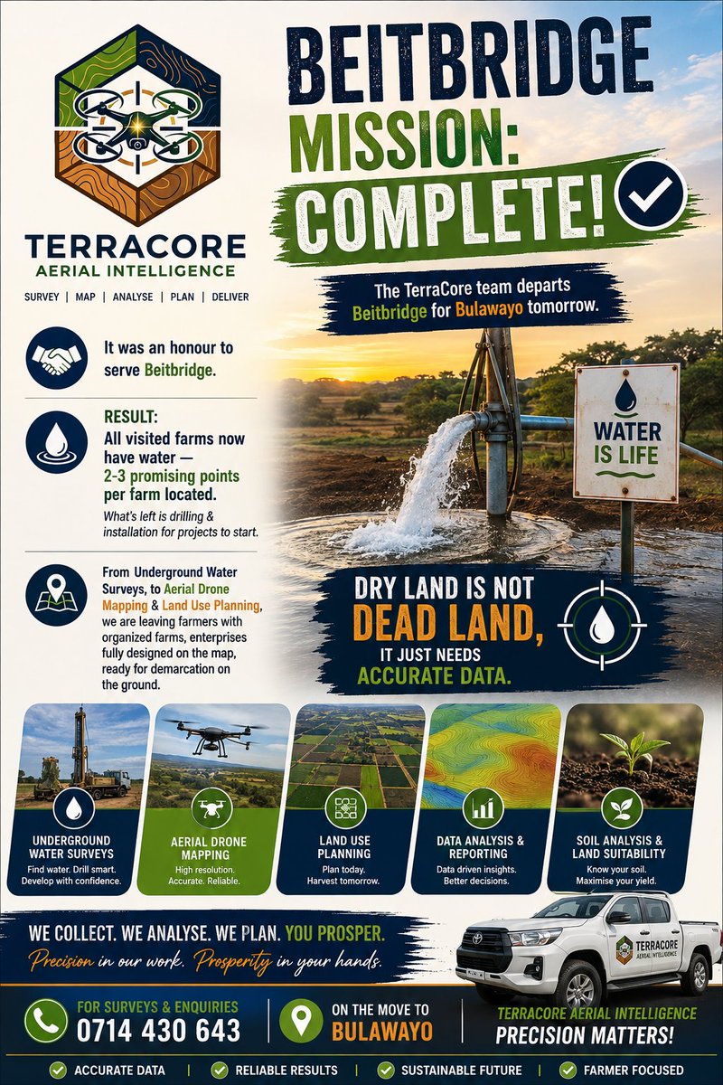 TerracoreAeriel's tweet photo. BEITBRIDGE MISSION: COMPLETE! ✅

The TerraCore team departs Beitbridge for Bulawayo tomorrow.

It was an honour to serve Beitbridge.

Result: All visited farms now have water — 2-3 promising points per farm located. What’s left is drilling & installation for projects to start.

 From Underground Water Surveys, to Aerial Drone Mapping & Land Use Planning, we are leaving farmers with organized farms, enterprises fully designed on the map, ready for demarcation on the ground.

 Dry land is not dead land, it just needs accurate data.

TerraCore Aerial Intelligence | Precision Matters!

📞 0714 430 643
https://t.co/MOwQbZ6q2n