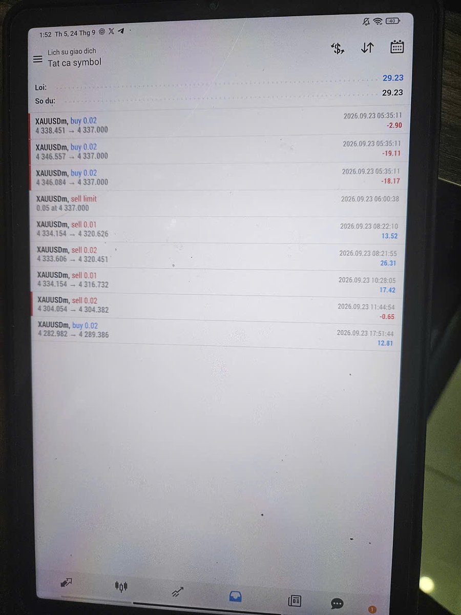 pakant12's tweet photo. 📒 Trading Journal – Day 77 | 23/09/2026
3 trades | One position still running

Today I realized something I’ve been doing wrong for a long time:
I’ve been treating almost every setup the same.

If I see enough confirmation, I enter.

If price starts moving in my direction, sometimes I add more size.

But not every setup deserves the same risk.

Some setups deserve full risk.

Others should be nothing more than a small probe.

And today showed me why that distinction matters.

Deal 1 — BUY 4338

SL: 4337 | TP: 4357
Result: ~-$40

My H4/H1 bias was still bearish.

But on M15, I identified demand around 4334–4340 and price printed a bullish engulfing candle after reaching the zone.
I took a small BUY to test the reaction.
So far, reasonable.

The mistake came afterward.

Price moved from 4338 toward 4346 and I added two more BUY positions.

That turned a small countertrend probe into a much larger position.

But H4/H1 had never confirmed a bullish shift.

Price eventually reversed and the position was stopped.

~-$40

The lesson is simple:

Countertrend trade = probe only.

No DCA.

No increasing size without structural confirmation.

A few candles moving in my direction do not suddenly turn a low-conviction setup into a high-conviction one.

Deal 2 — SELL 4334

SL: 4338 | TP: 4316
Result: +$57

This trade was completely different.

The 4334–4340 demand failed.

Price closed below it.

Instead of continuing to defend my BUY idea, I accepted the new information and waited for price to retest the broken zone.
Then I SELL.
This time the pieces aligned:

H4/H1 bearish → demand failed → close below → retest → SELL.

Price continued lower and hit the target.

+$57

This was my favorite trade today.

Not because it won.

Because the logic was clean.

Deal 3 — BUY 4282

SL: 4273 | TP: 4309

Again, H4/H1 remained bearish.

So I treated this as another countertrend probe rather than a high-confidence BUY.

But this time, I managed it differently.

No DCA.

When price reached around 4289, I took partial profit for approximately +$12.81.

Then I moved the remaining position close to breakeven and gave it a chance to reach 4309.
At the time of writing, the remaining position is still running.

If it returns to breakeven, today finishes around +$29.

If 4309 is reached, the day could finish around +$87.

But honestly, the final result isn’t the most important part.

Today made me realize that maybe I’ve been asking the wrong question.

I usually ask:

“Should I BUY or SELL?”

But there’s another question that matters just as much:

“How much risk does this setup actually deserve?”

A countertrend reaction at one demand/supply zone should NOT be treated the same as a setup where:

HTF bias + LTF structure + breakout + retest all align.

So I’m adding another rule to my system:

Countertrend = probe only.

For probe trades:

Small risk.
No DCA.
No size increase.
Protect the position once the market gives me enough room.

Full risk should be reserved for setups with much stronger alignment between higher and lower timeframes.

Because a mediocre setup shouldn’t receive the same risk as an A-quality setup.

And most importantly:

A probe should never turn into a large position simply because the first few candles move in my direction.

Day 77.

Three trades.

Another mistake identified.
Another rule added.
The question isn’t only where price is going.
The question is how much I should risk if I’m wrong.

#TradingJournal #XAUUSD #Gold #PriceAction #RiskManagement #TradingPsychology #Discipline #SilentTrader