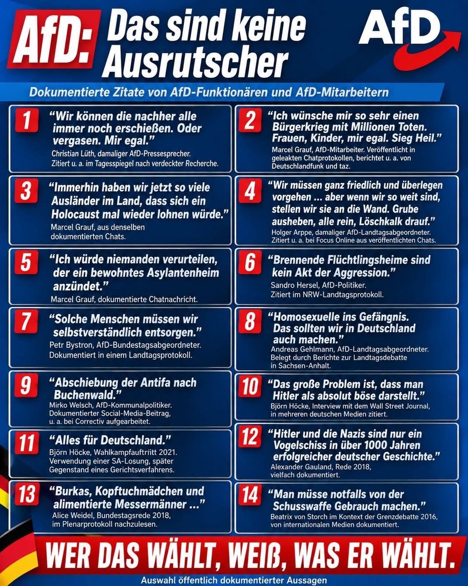 dwesen68's tweet photo. @nikitheblogger Falsch. Es gibt eine Koalition und in der finden Demokraten Kompromisse. Keiner der alle Sinne beisammen hat, macht sich von einer rechtsradikalen Partei abhängig, die solche Gesinnungen offenbart https://t.co/g15N0bOVCp