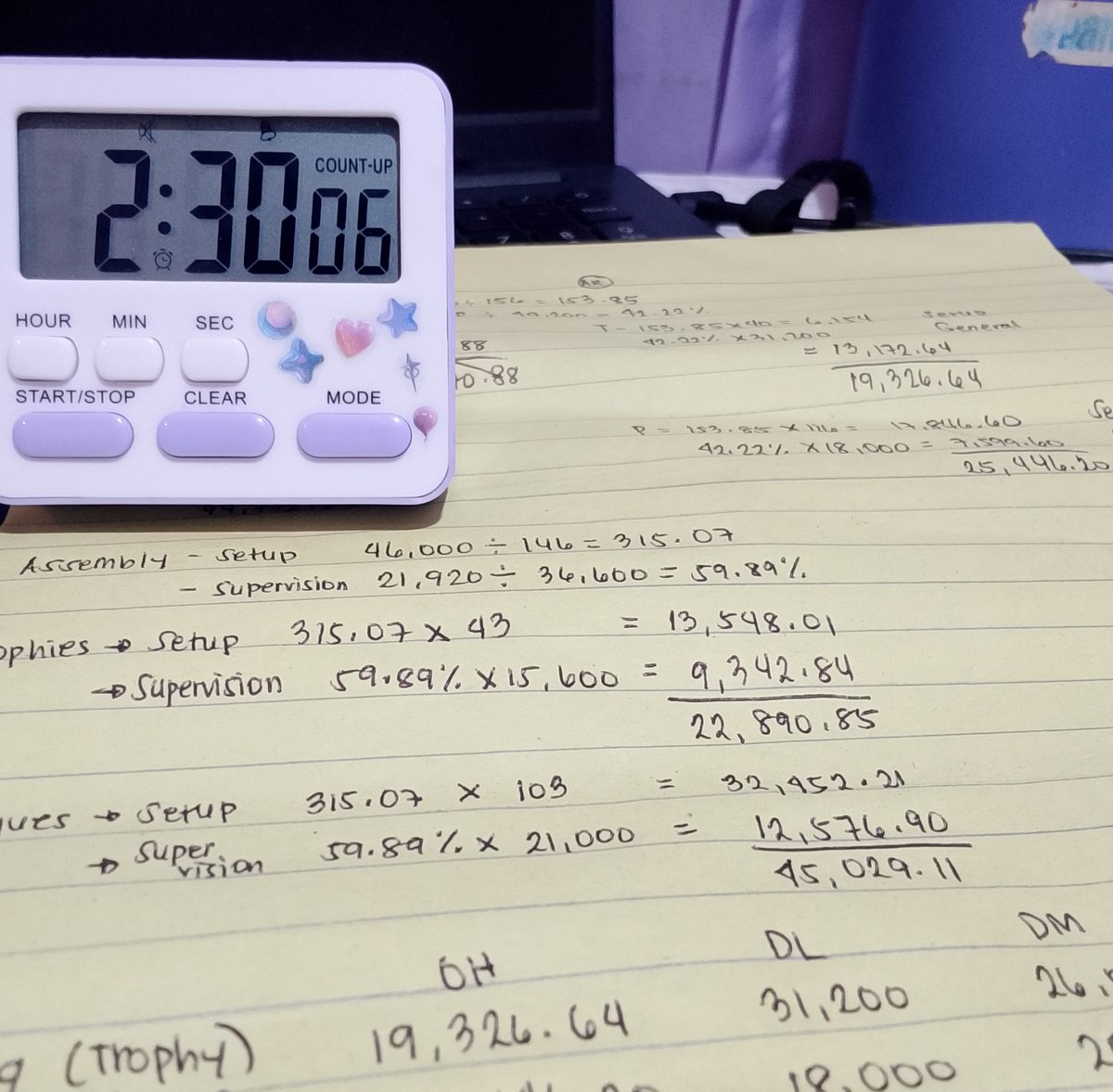 mistcellaneous's tweet photo. 09.23.26 
— 2hrs &amp; 30mins

mist study logs ⋆౨ৎ˚⟡˖ ࣪

➵ studied business logic for quiz tapos cancelled again 
➵ finished reviewing and took fil prelims 
➵ for the nth time, reviewing activity-based costing

#studytwt https://t.co/9Cf0Kkxh2T