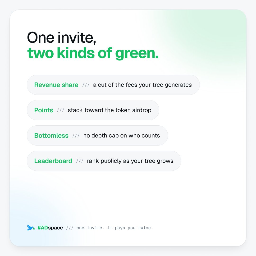 AdSpaceBio tweet picture