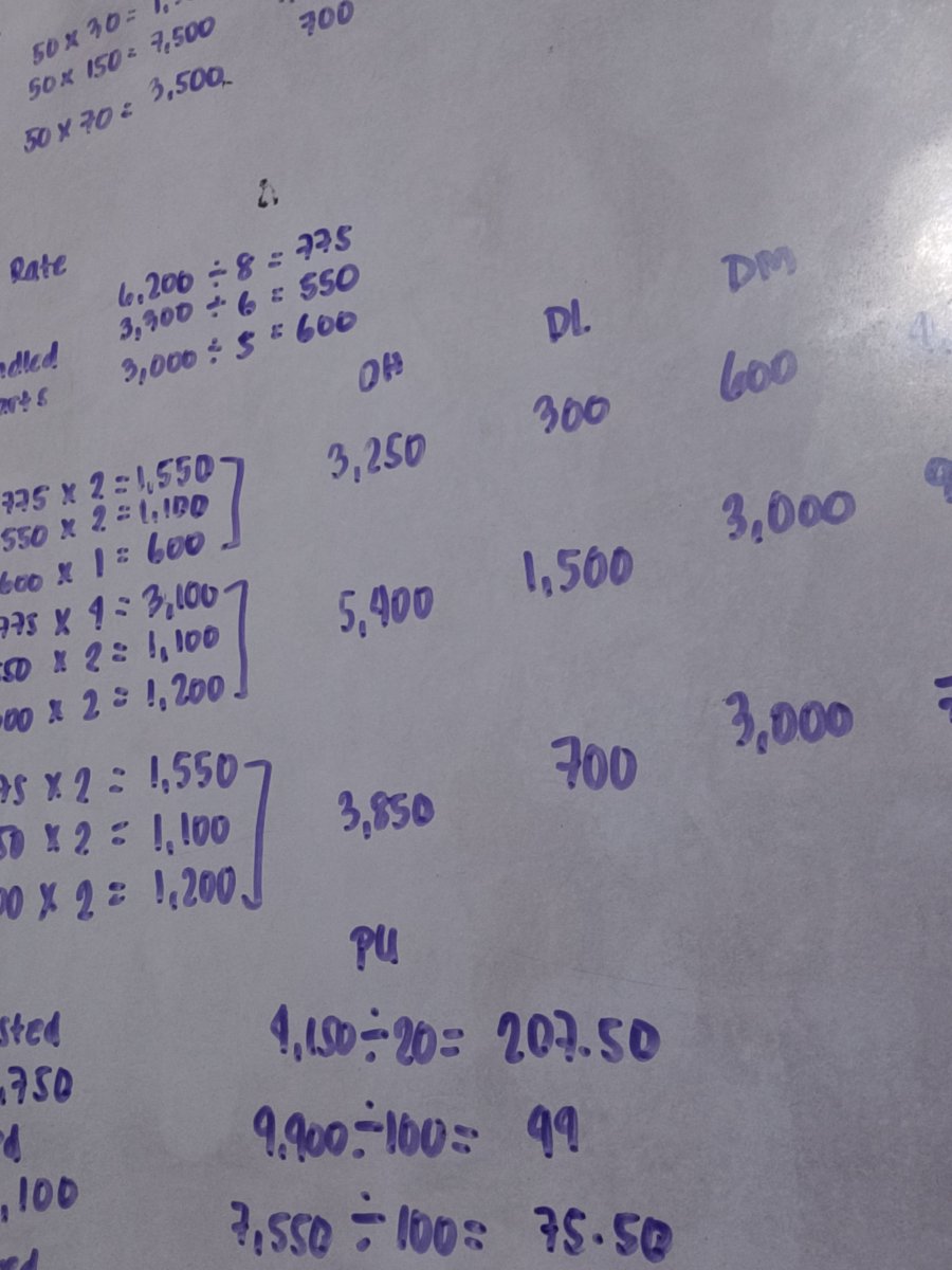 mistcellaneous's tweet photo. 09.23.26 
— 2hrs &amp; 30mins

mist study logs ⋆౨ৎ˚⟡˖ ࣪

➵ studied business logic for quiz tapos cancelled again 
➵ finished reviewing and took fil prelims 
➵ for the nth time, reviewing activity-based costing

#studytwt https://t.co/9Cf0Kkxh2T