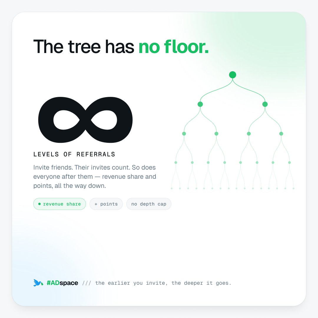 AdSpaceBio's tweet photo. Bottomless referrals for points and revenue share.

Refer your friends, print, forever.

→ https://t.co/6sBbAcqkKt https://t.co/j9M6D8jCiq