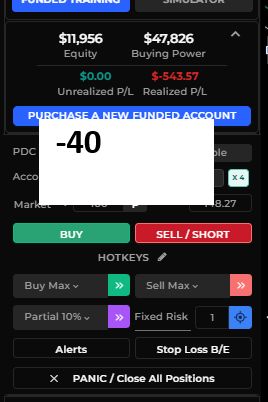 ResilientLoser's tweet photo. After wide stop and losing yesterday, tried limit orders on META.... but keep it tight, lost &amp; then PUMPED. Was always going to happen. Shut it down before i did something stupid. Only positive with yesterday and today was I could control myself &amp; stop when i knew I was beaten. https://t.co/2PqKRQGwMB