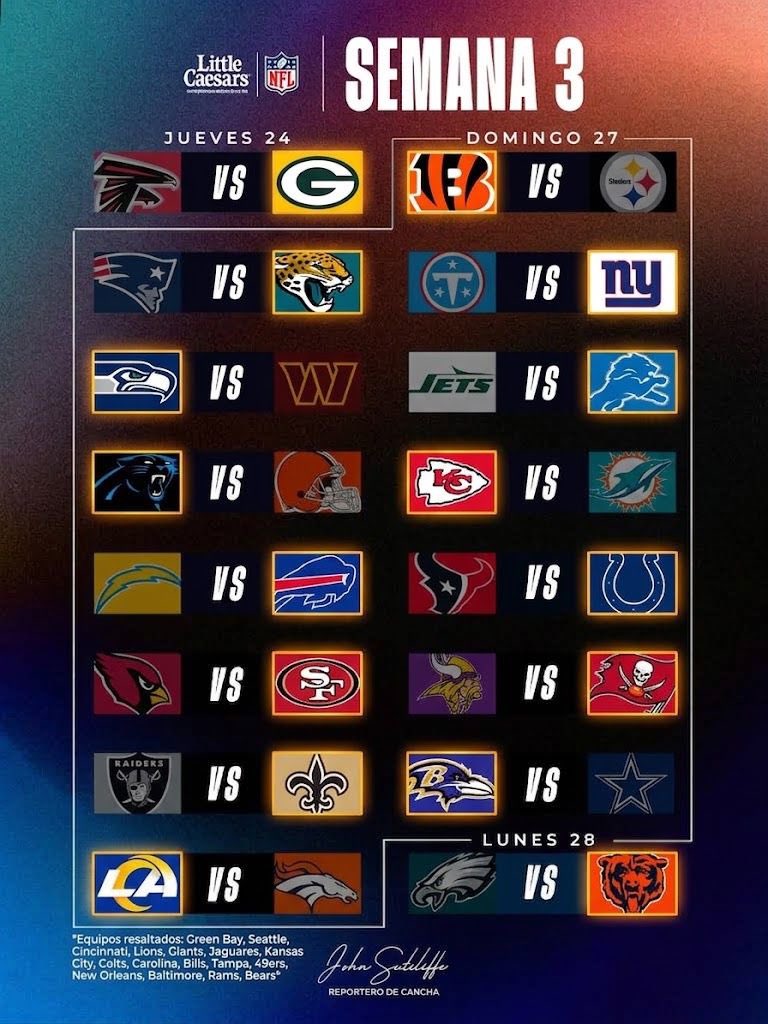 espnsutcliffe's tweet photo. Se viene la Semana 3 de la #NFL y aquí mis #picks
¿Quién creen que nos sorprenda esta semana? https://t.co/FHuzUGqTz0