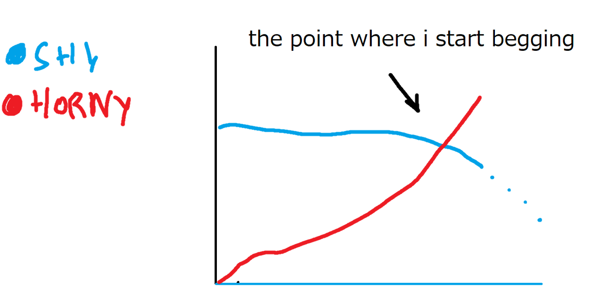 pcppup's tweet photo. chat does this make sense or is it just me https://t.co/dbngllx3WS