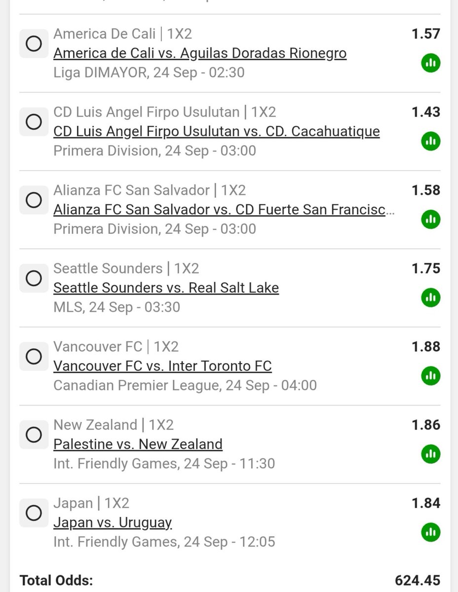 BetwayMasterC's tweet photo. Midnight Straight Wins🙌🏽
 Total Odds: 624🥹
 Betway Code: BW74C35A5D🌟🙌🏽 https://t.co/ZHFWhAa2TJ