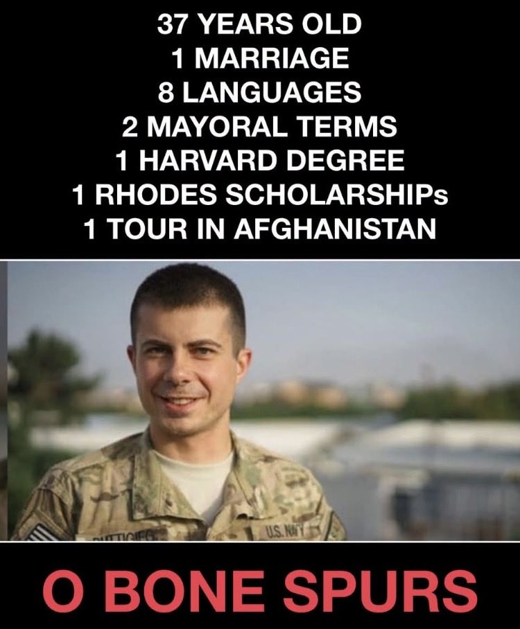 Suzierizzo1's tweet photo. Who thinks that Pete Buttigieg would be an amazing President or Vice President ? 

1. Yes

2. No https://t.co/miLdPD1CEh